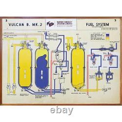 BNIB N Gauge Graham Farish 370-375 Avro Vulcan XH558 Collectors Pack Cl 37 558