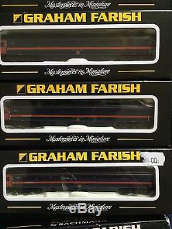 Graham Farish'n' Gauge Rake Of 9 Gner Mk3 Passenger Coaches