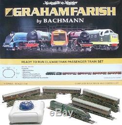 Graham Farish 370-101 THE ELIZABETHAN BR PASSENGER SET