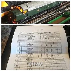 Graham Farish N Gauge Sound Fitted Class 40