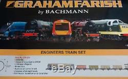 Graham Farish Rare Diesel Engineer Train Set