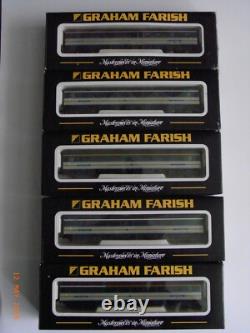 Graham farish n gauge coaches