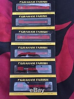 Graham farish n gauge coaches