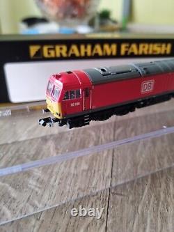 N gauge locomotives