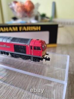 N gauge locomotives